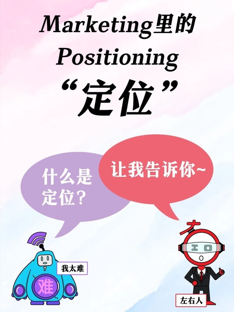Marketing positioning visual with animated characters and dialogue
